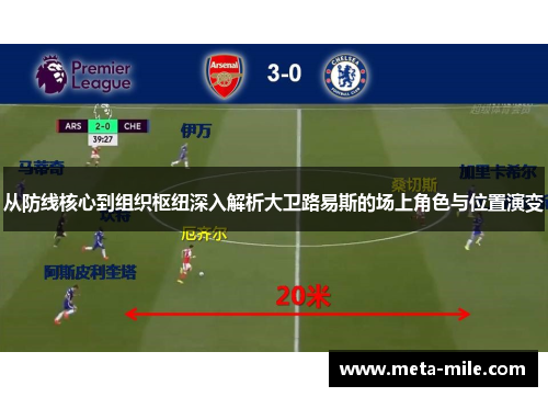 从防线核心到组织枢纽深入解析大卫路易斯的场上角色与位置演变 从防线核心到组织枢纽深入解析大卫路易斯的场上角色与位置演变