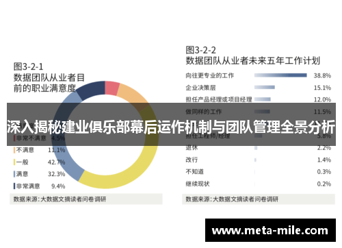 深入揭秘建业俱乐部幕后运作机制与团队管理全景分析 深入揭秘建业俱乐部幕后运作机制与团队管理全景分析
