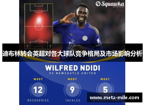 迪布林转会英超对各大球队竞争格局及市场影响分析 迪布林转会英超对各大球队竞争格局及市场影响分析