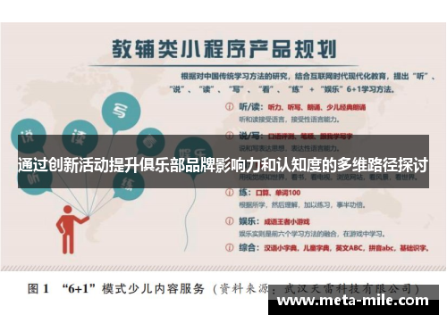 通过创新活动提升俱乐部品牌影响力和认知度的多维路径探讨