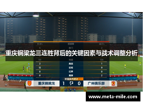 重庆铜梁龙三连胜背后的关键因素与战术调整分析 重庆铜梁龙三连胜背后的关键因素与战术调整分析