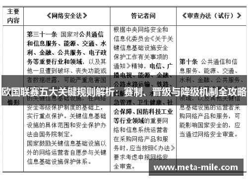 欧国联赛五大关键规则解析:赛制、晋级与降级机制全攻略 欧国联赛五大关键规则解析:赛制、晋级与降级机制全攻略