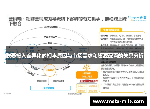 联赛投入差异化的根本原因与市场需求和资源配置的关系分析