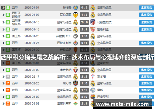西甲积分榜头尾之战解析：战术布局与心理博弈的深度剖析