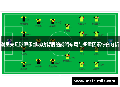 谢里夫足球俱乐部成功背后的战略布局与多重因素综合分析