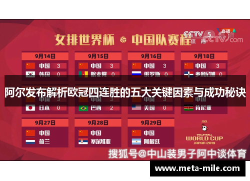 阿尔发布解析欧冠四连胜的五大关键因素与成功秘诀