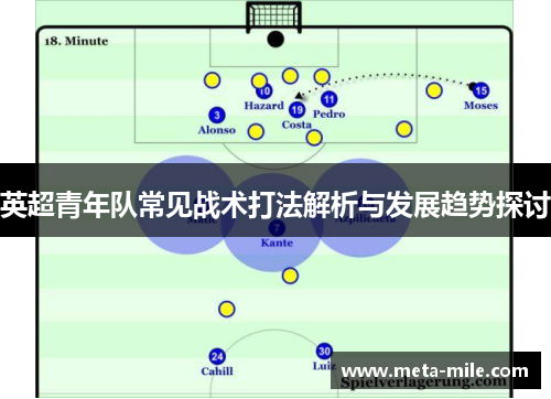 英超青年队常见战术打法解析与发展趋势探讨