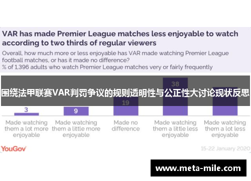 围绕法甲联赛VAR判罚争议的规则透明性与公正性大讨论现状反思