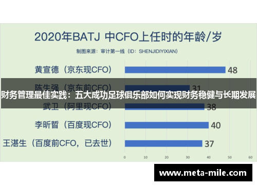 财务管理最佳实践：五大成功足球俱乐部如何实现财务稳健与长期发展