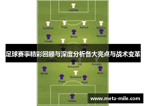 足球赛事精彩回顾与深度分析各大亮点与战术变革 足球赛事精彩回顾与深度分析各大亮点与战术变革
