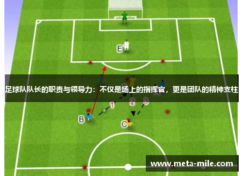 足球队队长的职责与领导力:不仅是场上的指挥官,更是团队的精神支柱 足球队队长的职责与领导力:不仅是场上的指挥官,更是团队的精神支柱