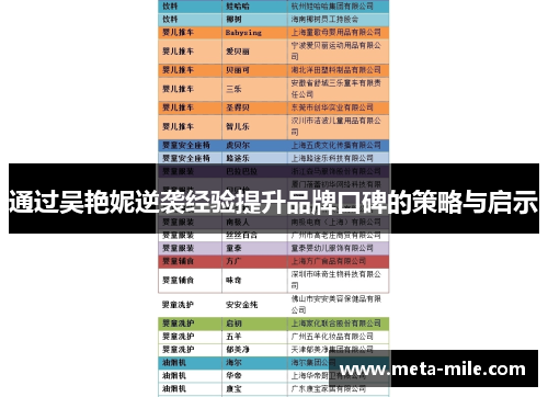 通过吴艳妮逆袭经验提升品牌口碑的策略与启示 通过吴艳妮逆袭经验提升品牌口碑的策略与启示